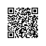 公告「藥事法第二十七條之二必要藥品清單」 Qrcode