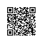 預告修正「殘留農藥安全容許量標準」第三條附表一、第六條附表四草案 Qrcode