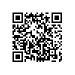 預告修正「管制藥品分級及品項」草案。 Qrcode