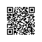 預告「紅麴製品食品業者良好衛生作業指引」草案 Qrcode