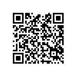 預告修正「中華民國輸入規定F01、F02貨品分類表」草案。 Qrcode