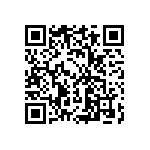 食藥署召開104年度「食品檢驗方法諮議會」第一次會議 Qrcode