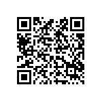 二階段「小綠人」審查新制，為國人食用健康食品把關 Qrcode
