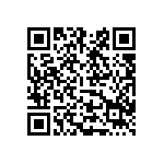 預告「管制藥品標籤應載明項目」草案-1030113行政院公報影本 Qrcode