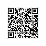 預告訂定「藥物製造許可及優良製造證明文件管理辦法」草案 Qrcode