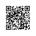 預告修正「藥物製造工廠設廠標準」草案 Qrcode