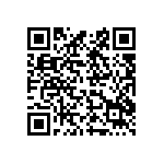 積極推動食品衛生管理法修法 Qrcode