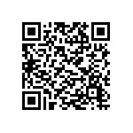 網購、攤販不亂買，宣稱療效不下肚 Qrcode