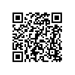 必要藥品短缺登錄及專案核准製造輸入辦法之委任公告 Qrcode
