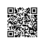 訂定「輸入食品系統性查核實施辦法」 Qrcode