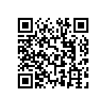 舉辦「2015 藥品優良送審規範國際研討會」 Qrcode