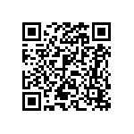 含zolpidem成分藥品劑量男女有別，小心次日早晨仍有思睡風險 Qrcode