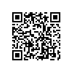 預告修正「殘留農藥安全容許量標準」第三條之附表一草案 Qrcode