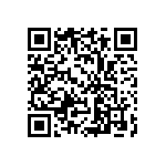 預告修正「中華民國輸入規定F01、F02貨品分類表」草案。 Qrcode