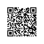 預告修正「適用罕見疾病防治及藥物法之藥物品項」草案 Qrcode