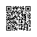 預告廢止「餐具衛生標準」 Qrcode