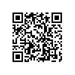 預告修正「食品衛生檢驗委託辦法」。 Qrcode