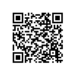 預告修正「中華民國輸入規定F01、F02貨品分類表」草案。 Qrcode