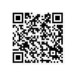 新興濫用物質變裝花樣多，不碰為上策！ Qrcode