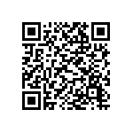 預告訂定「化粧品中禁止使用Estradiol、Estrone及Ethinyl estradiol成分」草案 Qrcode
