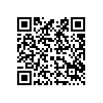 發布修正「健康食品查驗委託辦法」 Qrcode