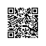 修正「中華民國輸入規定F01、F02貨品分類表」，並自即日起生效。 Qrcode