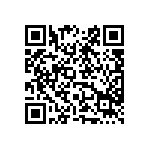 食在要安全--食用保健類食品請先詢問專業人員！ Qrcode