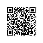 預告修正「殘留農藥安全容許量標準」，並修正「農藥殘留容許量標準」草案 Qrcode