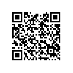 預告修正「藥物優良製造準則」第三條草案 Qrcode