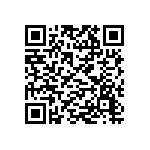 預告修正「中華民國輸入規定F01、F02貨品分類表」草案。 Qrcode
