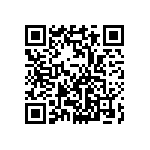 預告訂定「行政院食品安全會報設置辦法」草案 Qrcode