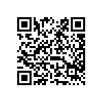 公告修正『醫療器材管理辦法』第三條附件一及第四條附件二 Qrcode