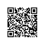 廢止「食用油脂中維生素E之檢驗方法」，並自即日生效。 Qrcode