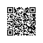 預告修正「殘留農藥安全容許量標準」第三條之附表一草案 Qrcode