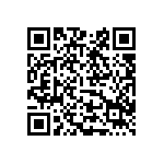 預告「藥品優良臨床試驗實驗室作業指引(草案)」 Qrcode