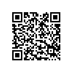 預告修正「輸入食品系統性查核實施辦法」草案 Qrcode