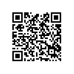 製藥品質升級－PIC/S GMP藥廠表揚典禮圓滿落幕  Qrcode