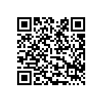 預告修正「化粧品禁止使用成分表」草案。 Qrcode