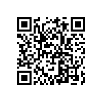 食藥署舉辦103年度「食品衛生檢驗科技研討會」 Qrcode