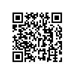 預告修正「食品安全風險評估諮議會設置辦法」草案 Qrcode
