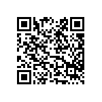 本署辦理PIC/S專家圈國際會議係符合PIC/S國際會議需求，並沒有浪費。 Qrcode