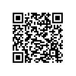 預告「違反藥物優良製造準則之裁罰基準」修正規定草案。 Qrcode