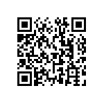 PIC/S入會週年，藥品外銷與國際合作獨領風騷 Qrcode