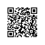 “氣”勢非凡 PIC/S GMP掛保證 Qrcode