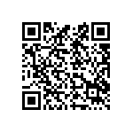 預告修正「藥物及化粧品廣告審查費收費標準」草案 Qrcode