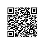 預告訂定「餐飲業衛生管理人員設置辦法」草案 Qrcode