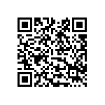 預告修正「適用罕見疾病防治及藥物法之藥物品項」草案 Qrcode