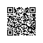 發布修正「健康食品申請許可辦法」 Qrcode