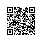 聽說吃香蕉花可以預防中風及高血壓，這是真的嗎? Qrcode