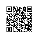 聽說有腎臟疾病不能吃香蕉，是真的嗎？ Qrcode